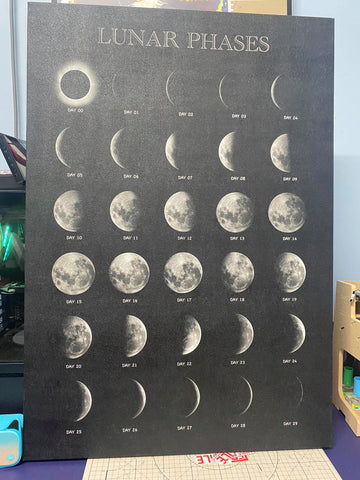 STAR 102 - Lunar Phases